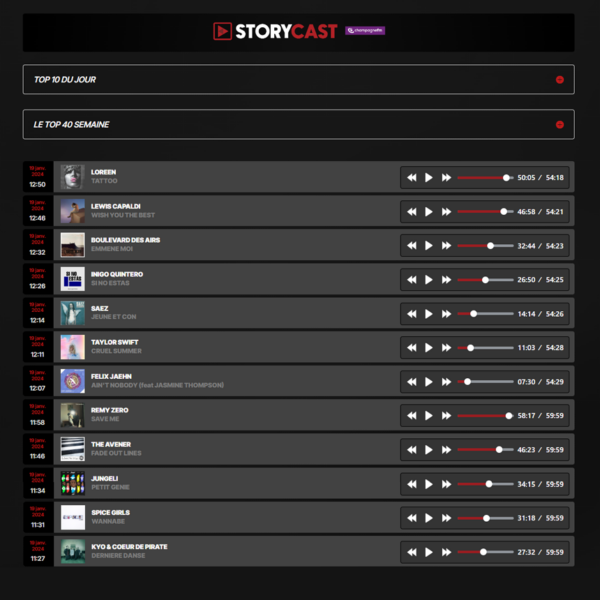Compte Premium – Image 3